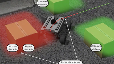 Adaptive Path Planning in Unknown Environments featured image
